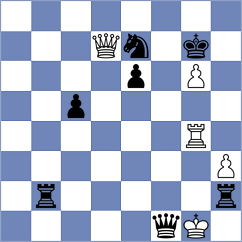 Titus - Beerdsen (chess.com INT, 2024)