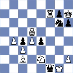 Ramsdal - Rosh (chess.com INT, 2024)