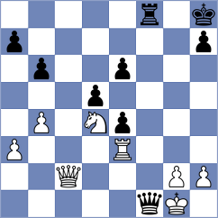 Florianovitz - Postnikov (chess.com INT, 2021)