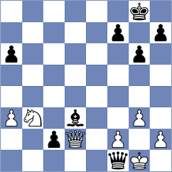 Toczek - Slugin (chess.com INT, 2025)
