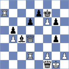 Andrade - Saiz Rodriguez (chess.com INT, 2025)