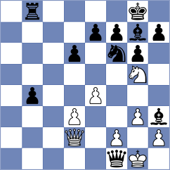 Echimescu - Ali Khan (Lichess.org INT, 2021)