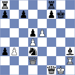 Rogov - Oro (chess.com INT, 2024)