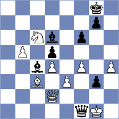 Shandrygin - Bluebaum (chess.com INT, 2025)