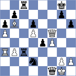 Kaminski - Sadykov (chess.com INT, 2023)