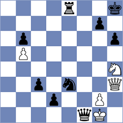 Wu - Zhigalko (chess.com INT, 2025)