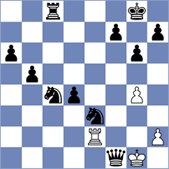 Kaya - Dutertre (Chess.com INT, 2021)