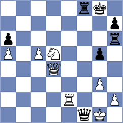 Klimkowski - Naroditsky (chess.com INT, 2024)