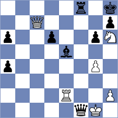 Stachanczyk - Injac (chess.com INT, 2023)