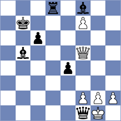 Maidel - Ramirez (chess.com INT, 2022)