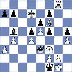 Domin - Rajaram (chess.com INT, 2024)