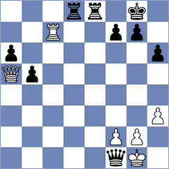 Mateus - Zieba (chess.com INT, 2025)