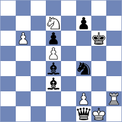 Yonal - Herman (chess.com INT, 2023)