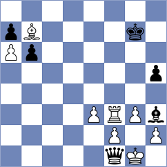 Shapiro - Needleman (chess.com INT, 2023)