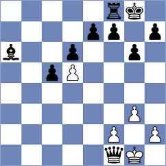 Slade - Weishaeutel (chess.com INT, 2024)