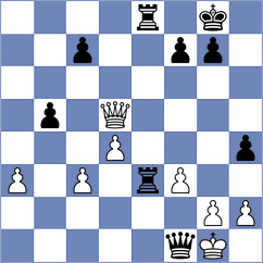 Sahin - Adam (chess.com INT, 2024)