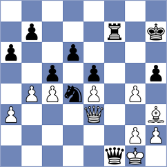Grahn - Aadya (chess.com INT, 2025)