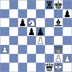 Sadubayev - Ljukin (chess.com INT, 2023)