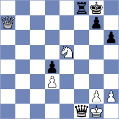 Gessel - Mijatovic (Germany, 1998)