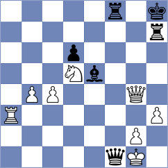 Makhmudov - Torres (chess.com INT, 2024)