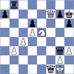 Fernandez - Sarquis (Lichess.org INT, 2021)