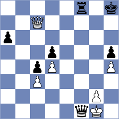 Green - Popov (Chess.com INT, 2017)