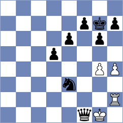 Ning - Pian (Hangzhou CHN, 2023)