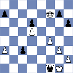 Melillo - Rozman (chess.com INT, 2024)