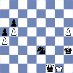 Suvradeepta - Vedder (chess.com INT, 2025)