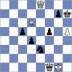 Demidov - Ayush (Al Ain UAE, 2025)