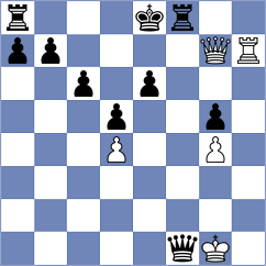 Kakabayev - Faizrakhmanov (chess.com INT, 2022)