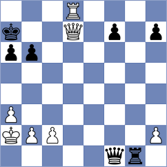 Antolak - Priyanka (Chess.com INT, 2021)