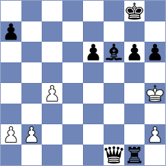 Kaganskiy - Domingo Nunez (chess.com INT, 2022)