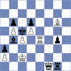 Kulkarni - Yakhiyayev (Chess.com INT, 2017)