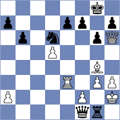 Tomczak - Sargsyan (chess.com INT, 2025)