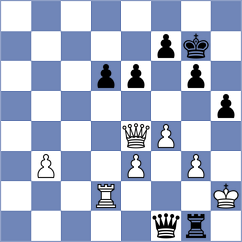Dubnevych - Kepeschuk (chess.com INT, 2024)