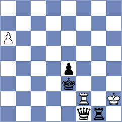 Xu - Hamidov (chess.com INT, 2024)