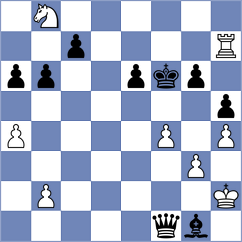 Tifferet - Esipenko (chess.com INT, 2025)