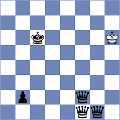 Maevsky - Molina (Chess.com INT, 2021)
