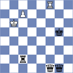 Havas - Cagara (chess.com INT, 2021)