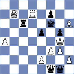 Rengifo Blancas - Nogerbek (chess.com INT, 2023)