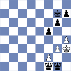 Zamani - Ajamhasani (Chess.com INT, 2021)