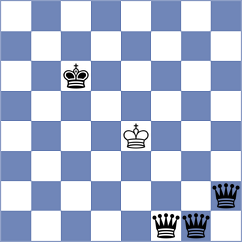Ashwath Kaushik - Kandil (chess.com INT, 2024)
