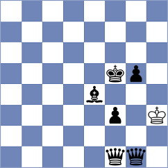 Gokhale - Wagner (chess.com INT, 2024)