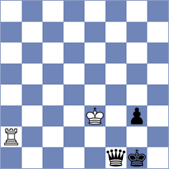 Kavri - Fernandez Guillen (chess.com INT, 2023)