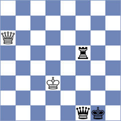 Jegorovas - Lewtak (chess.com INT, 2022)