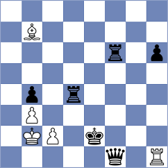 Nikulina - Cansun (chess.com INT, 2024)