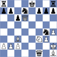 Nayak - Hart (chess.com INT, 2022)