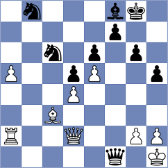Gulbeyaz - Tifferet (chess.com INT, 2023)