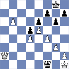 Maimin - Lupolov (Moscow, 2021)